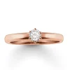Thomas Sabo Ring Rosé TR1982-416-14 (Mega Kampanj)